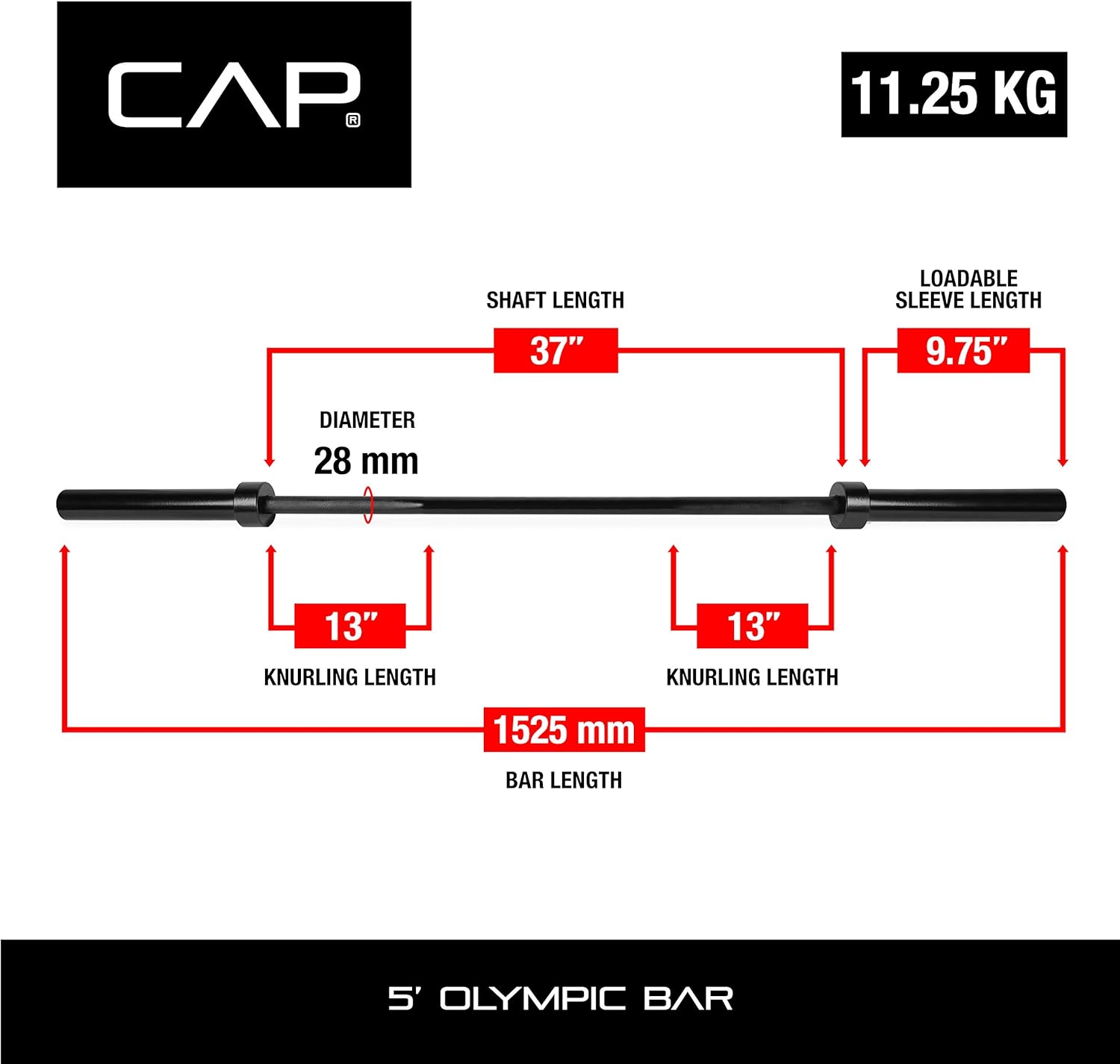 Olympic Bars | Multiple Options