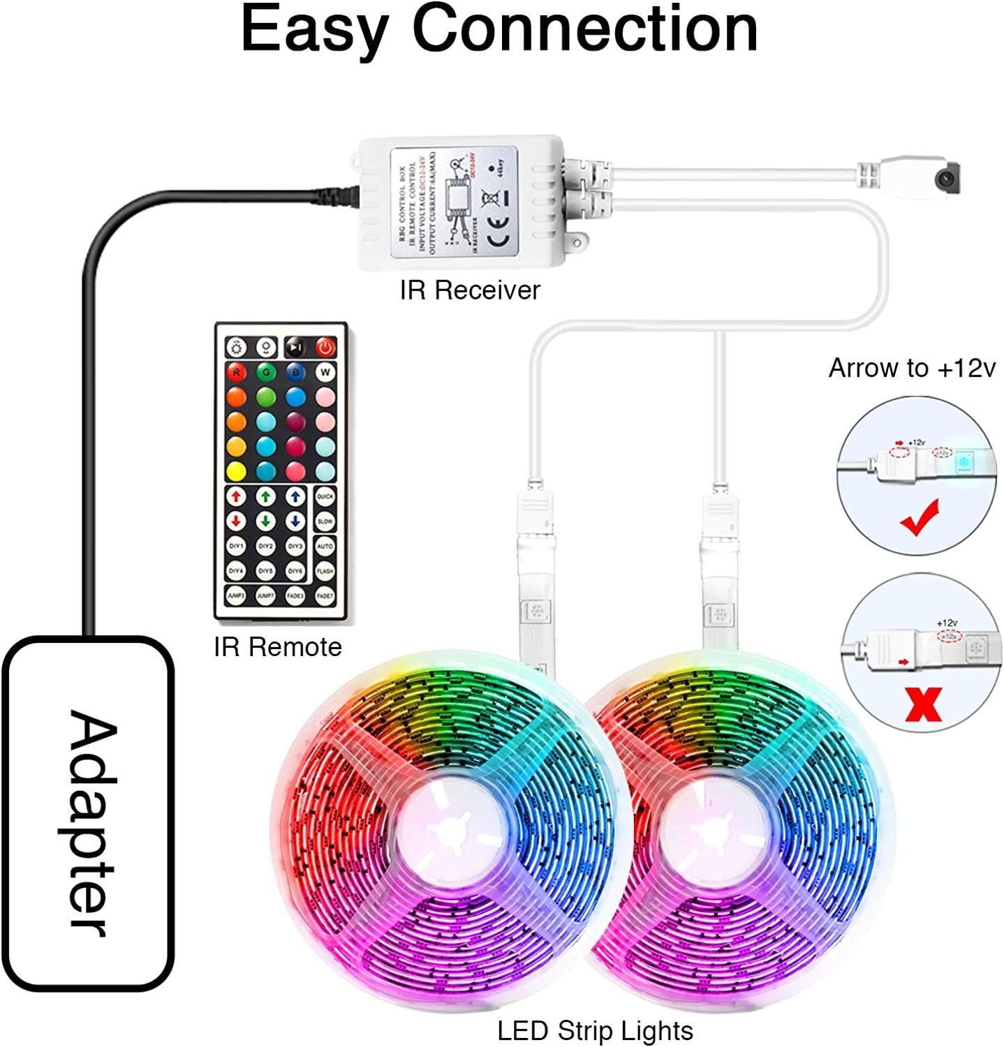 LED Strip Lights (65.6 FT)